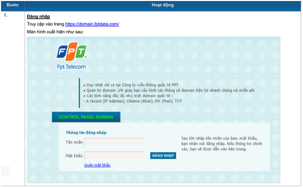 quan-ly-ten-mien-fpt-04